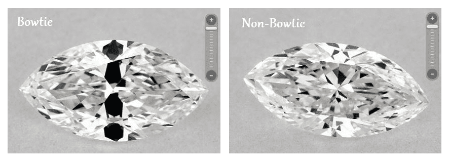 Difference in bowties in a marquise shape diamond