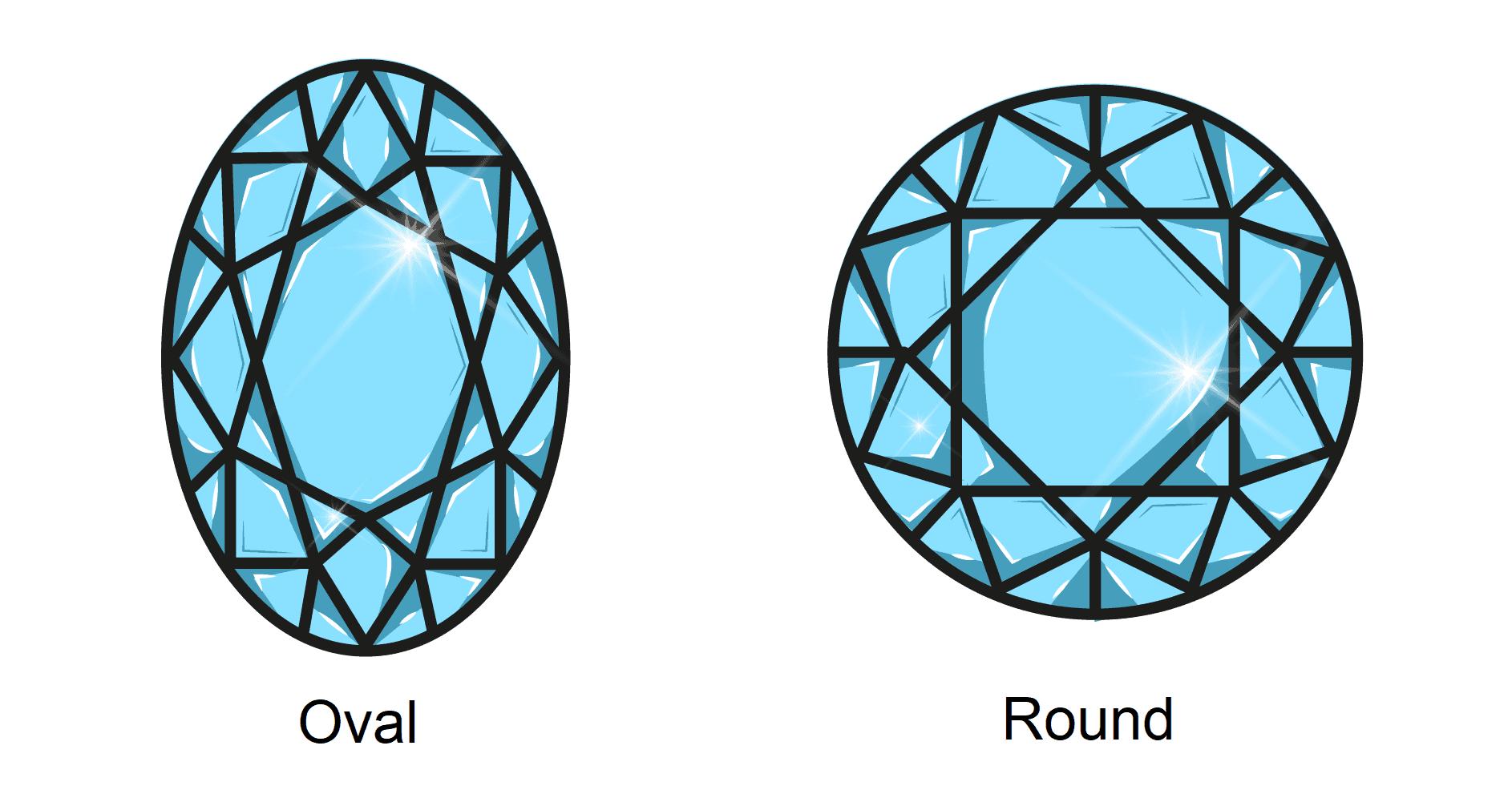 oval vs. round cut diamond graphic
