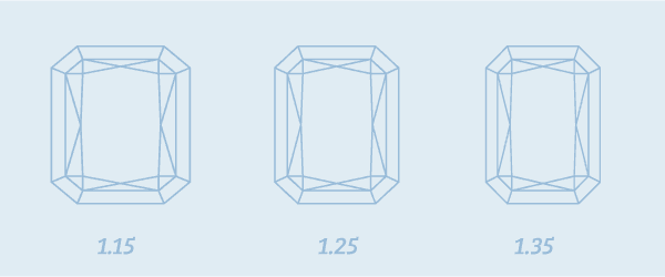 radiant cut diamonds comparison square vs rectangle