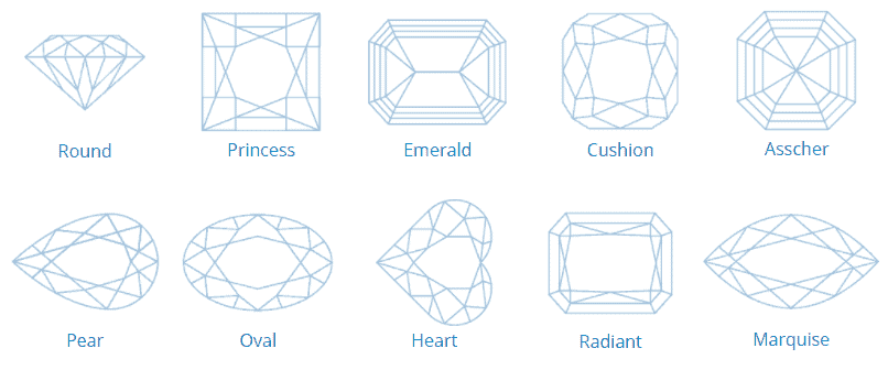 Diamond shape chart